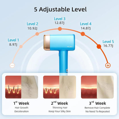 MLAY T14 IPL Hair Removal Device (جهاز إزالة الشعر) – Ice Cooling Home Laser Hair Remover